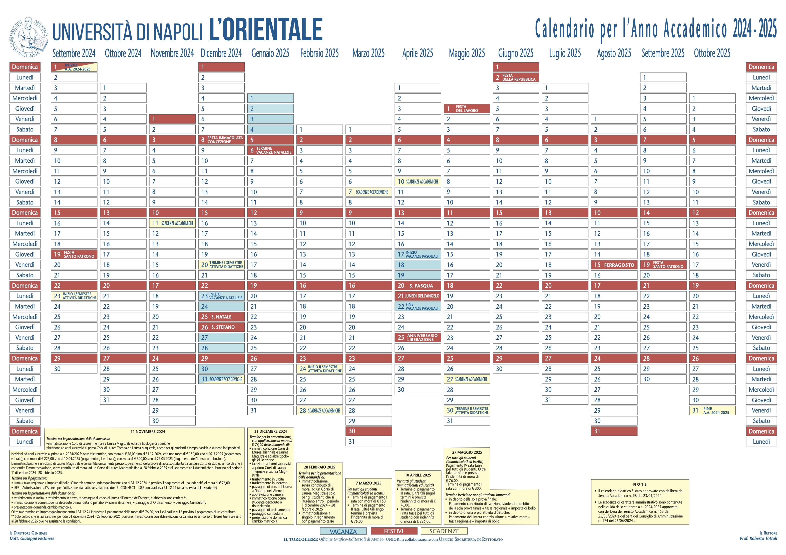 Nuovo Calendario Accademico 2024/2025 Università degli Studi di Napoli L’Orientale